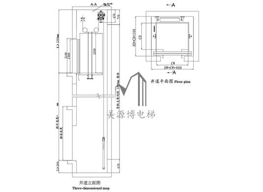 電梯土建參數(shù)